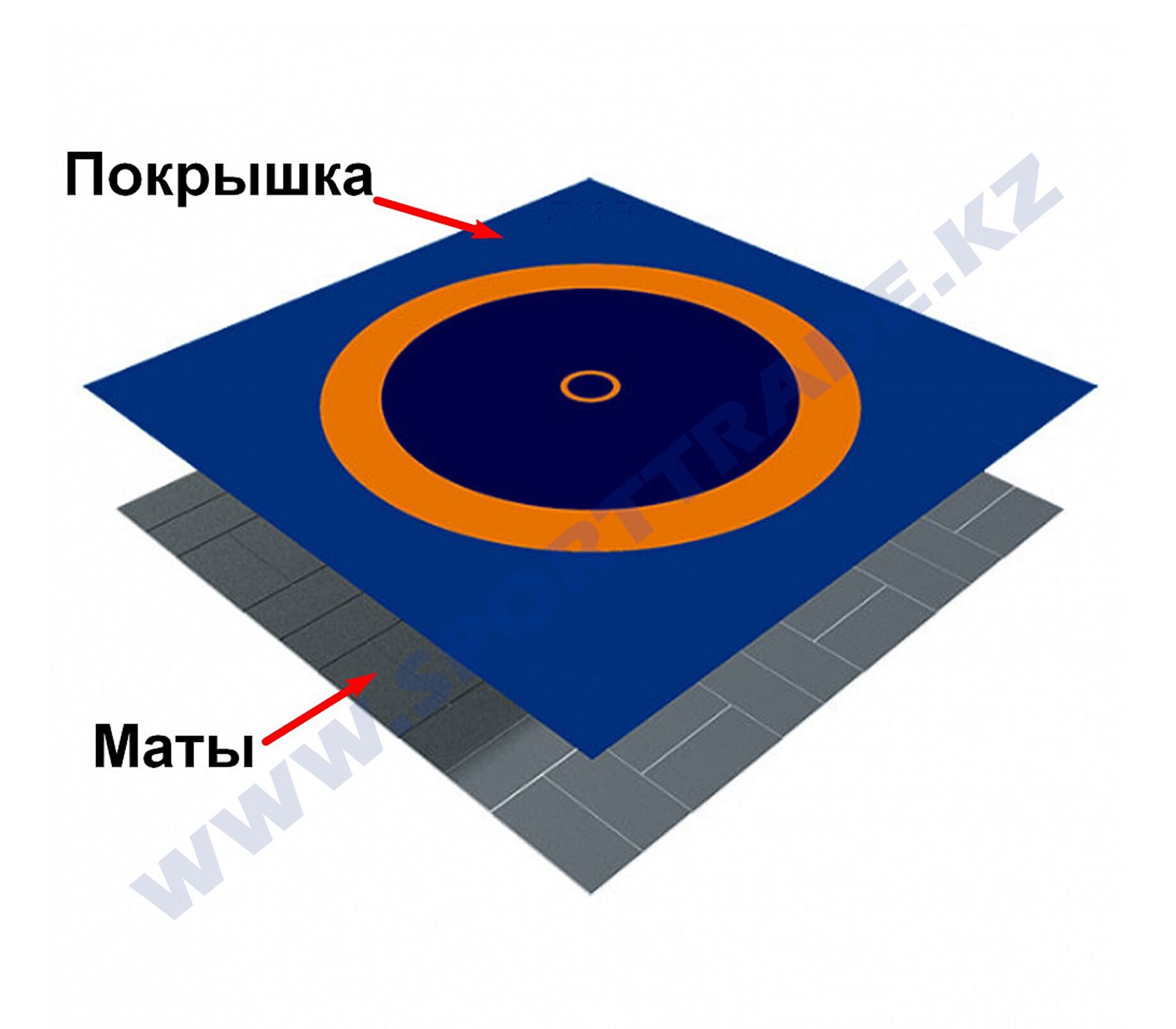 12 матов. Ковёр борцовский 12х12 м. Ковер самбо (12x12 м). Борцовский ковер uww комплектации 