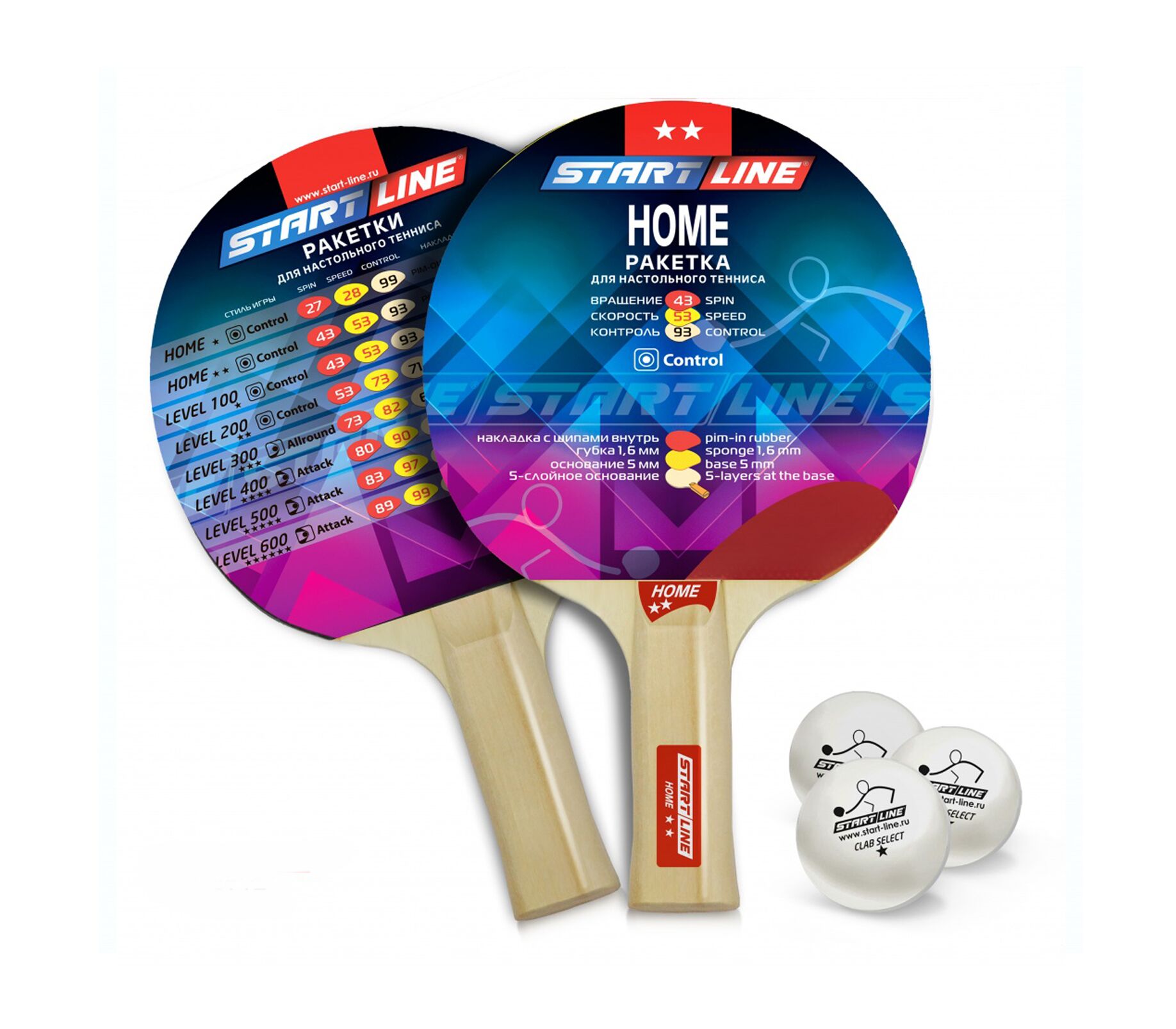 Набор start line: 2 ракетки level 100, 3 мяча club select, упаковано в блистер 61-200. Теннисный стол butterfly centrefold 25. Ракетка для настольного тенниса start line level 100 коническая 12202. Ракетка start line level 200. Start line 2.